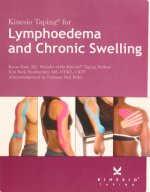 LYMPHOEDEMA MANUAL.jpg