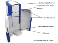 Kryosauna-kaufen.jpg Kryosauna-kaufen.jpg